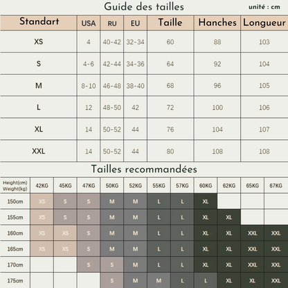 Jean à jambes larges, taille haute